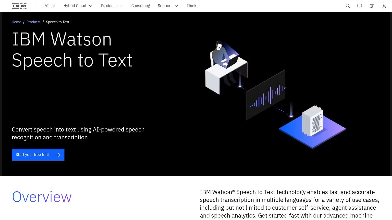 IBM Watson Speech to Text